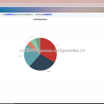 ssm学生就业管理系统