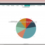 汽车出租系统 java