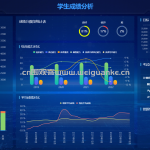 SSM教考分离系统