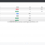 垃圾分类springboot