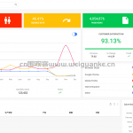 餐饮管理系统ssm