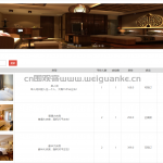 ssm的酒店管理系统