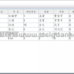 基于JavaSwing的图书馆系统