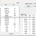 外卖数据库管理系统