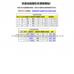 基于SSM的宠物领养系统