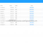 SpringBoot+Vue微人事