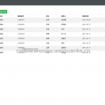 基于SpringBoot的简单设备管理系统