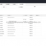SpringBoot管理后台系统