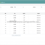 基于springboot的简历管理系统