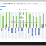 天气数据爬取及可视化分析-flask