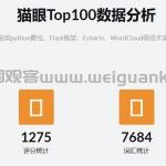 猫眼Top100数据分析-flask