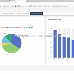 基于Django实现的京东服装用户的消费信息分析-Django