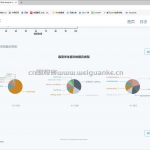 基于flask实现的数学题做题记录的数据分析及可视化系统-flask