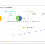 学生信息管理系统-springboot vue