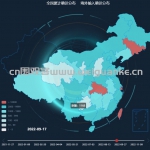 基于django的国内疫情大数据可视化平台-django