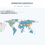 基于flask疫情数据可视化与趋势预测分析-flask