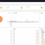 vue+springboot-高校毕业设计智慧平台