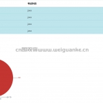 基于django实现的考试管理系统-django