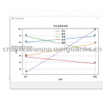 学生成绩管理系统-python+tkinter