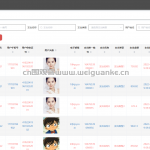 大学生消费记账系统-springboot+vue