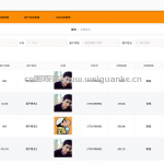 银行账目管理系统 Vue.js+SpringBoot