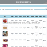 快递管理平台-ssm + vue+微信小程序
