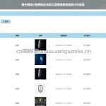 企业职工薪资查询系统-springboot + vue +微信小程序