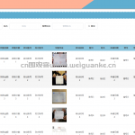 “最多跑一次”微信小程序-ssm + vue +微信小程序