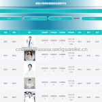 医院综合服务平台-ssm + vue +微信小程序