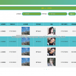 高校毕业生就业信息系统-springboot + vue +微信小程序