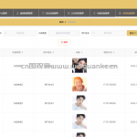 小说阅读系统-ssm + vue +微信小程序