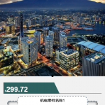 机电公司管理信息系统-springboot + vue +微信小程序