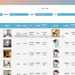 高校宿舍信息管理系统-springboot + vue +微信小程序