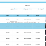 自助购药小程序-ssm + vue +微信小程序