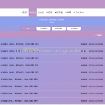 城市垃圾分类管理系统-springboot+vue