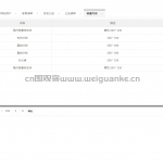 家具销售系统-springboot