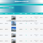 医院核酸检测预约挂号微信小程序-springboot + vue +微信小程序