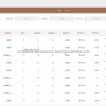信息技术知识赛系统-springboot vue