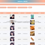 私房菜定制上门服务系统 Vue.js+SpringBoot