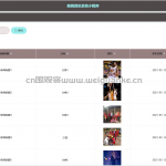 新闻资讯系统-springboot vue 微信小程序