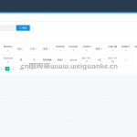 罪犯信息管理系统-ssm+ vue