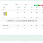 汽车客运站管理系统 SSM