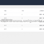 高校课程管理系统springboot vue java