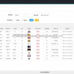 图书财务管理系统-ssm