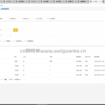 私有云文档系统-Django