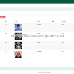 乡镇自来水收费系统 SSM