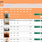 家具销售系统-ssm
