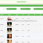 摄影跟拍预定管理系统-springboot+vue