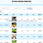 自习室预约系统-ssm + vue +微信小程序