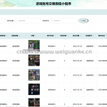 游戏账号交易微信小程序-ssm + vue +微信小程序